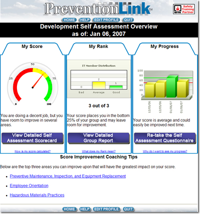 Self assessment system