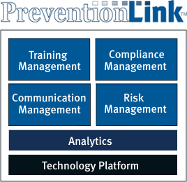 PreventionLink model